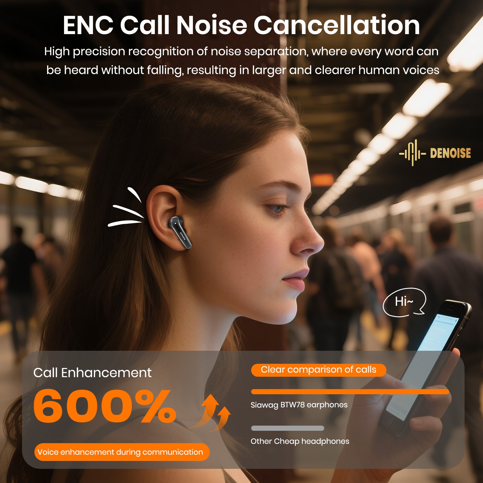 SIAWAG BTW78 | ENC Wireless Earbuds with 40H Playtime