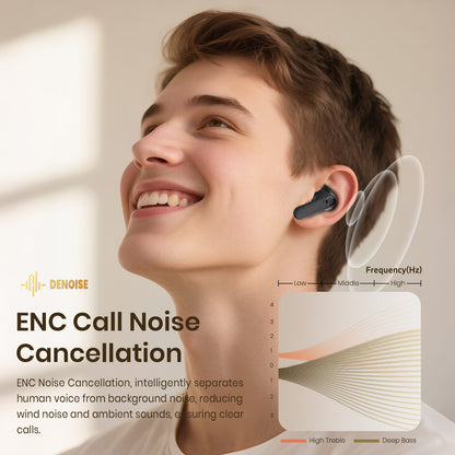 SIAWAG BTW73 | Noise Cancelling Earbuds