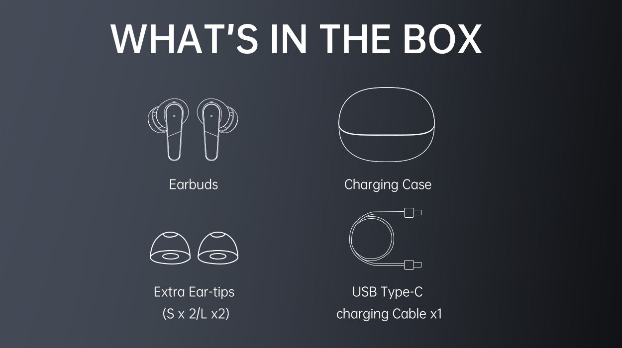 List of items included in a box with earbuds, charging case, extra ear tips, and USB Type-C cable on a dark background.